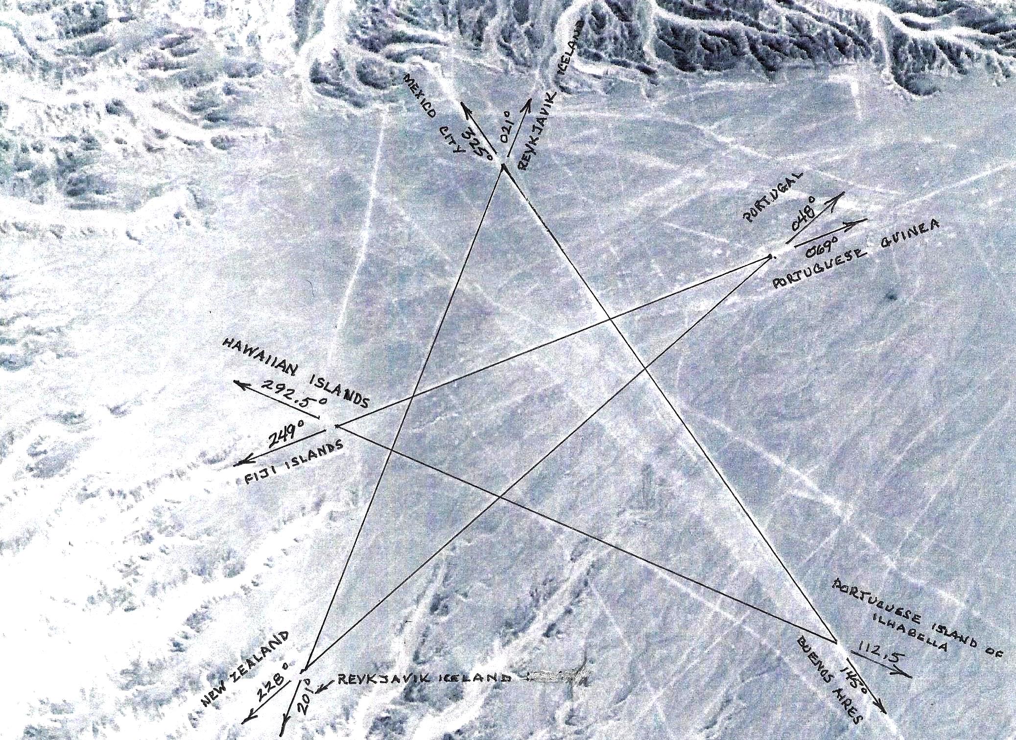 Nazca Star Labeled